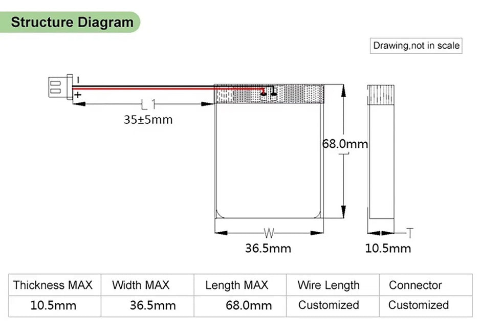 Batteria LIPO DIY 103665 3,7V DC 3.000mAh CONNETTORI 2P-PH